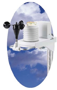 ET System and ET Wind Sensor